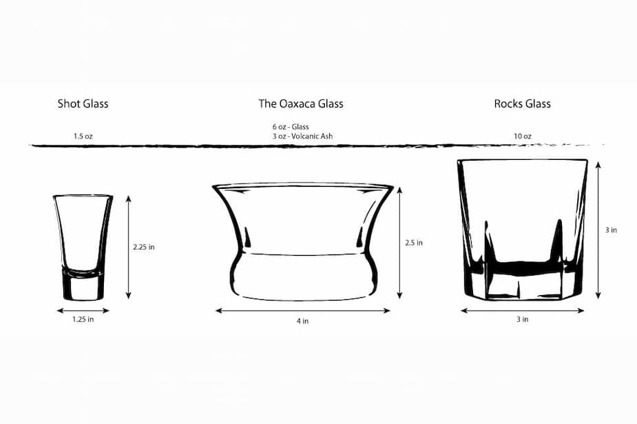 https://historicallymoderndesigns.com/cdn/shop/files/Glass-Size-Comparisoncopy_1.jpg?v=1700449666&width=1200